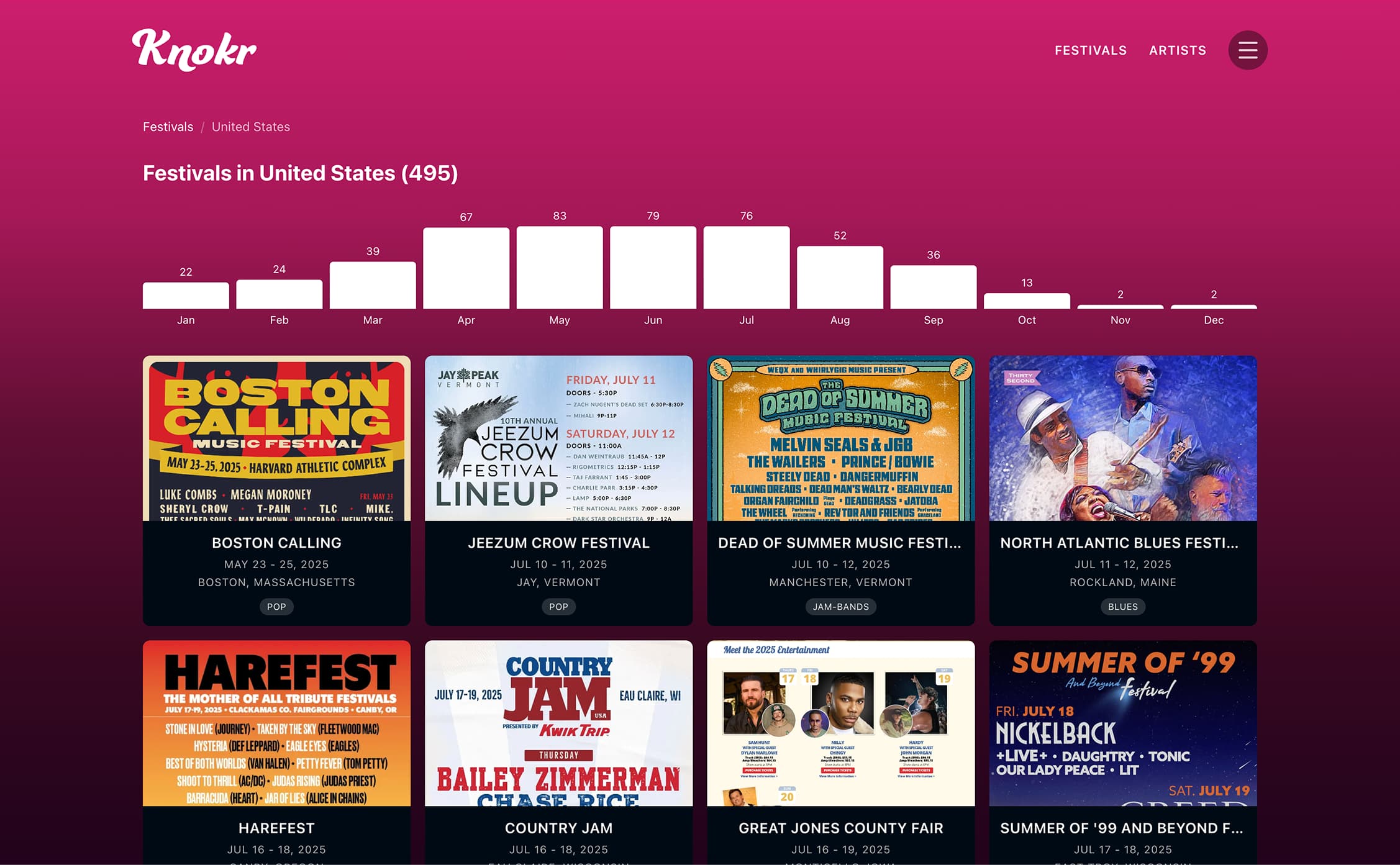 Knokr platform screenshot
